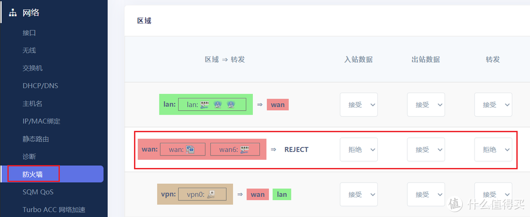 大内网宽带入坑小记——修改光猫桥接并配置IPv6实现外网访问NAS