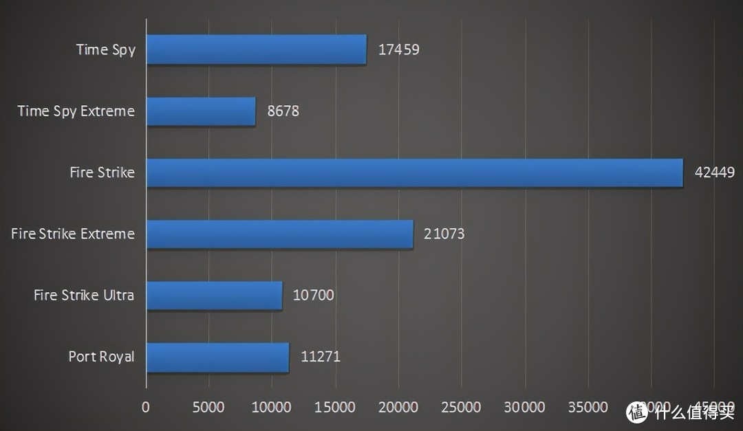 从入门到入魔，5600X+3080OC+酷冷NR200P打造低调桌面ITX小钢炮主机