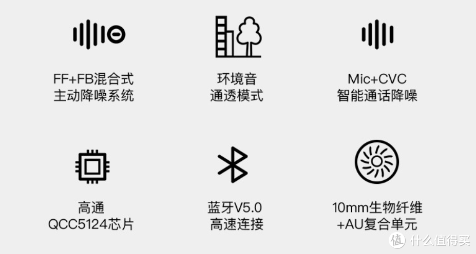 Airpods之外的选择， BUTTONS Air X降噪蓝牙耳机开箱评测