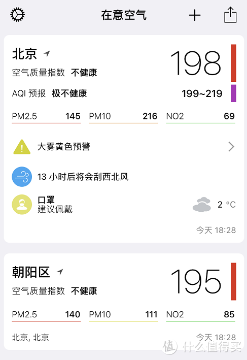 拿奖到手软：室内除尘除甲醛 新颐 2021款 小白2.0 空气净化器