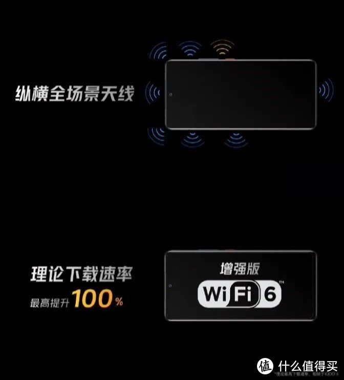 iQOO 7：传递着强悍探索精神