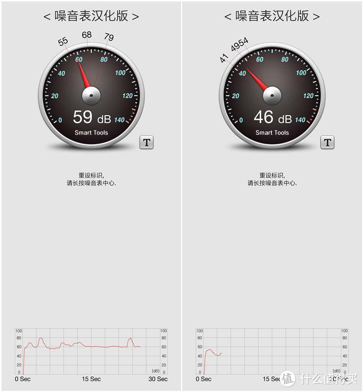 净化器千元性价比之选：352的X50s