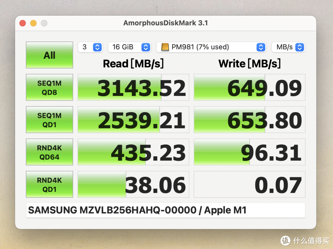 奥睿科旗下首款USB4.0 NvMe SSD硬盘盒（JHL7440+JMS583）开箱和使用体验