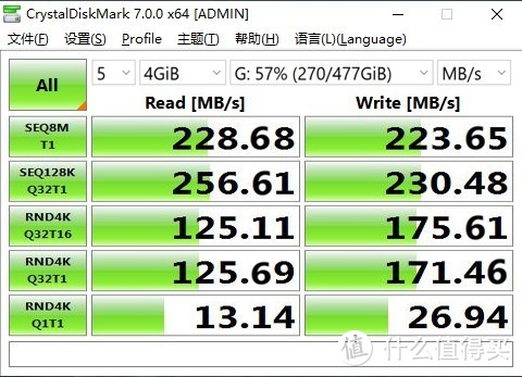 固态硬盘市场新宠儿 简评分享ORICO迅龙512Gb固态硬盘