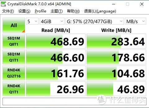 固态硬盘市场新宠儿 简评分享ORICO迅龙512Gb固态硬盘