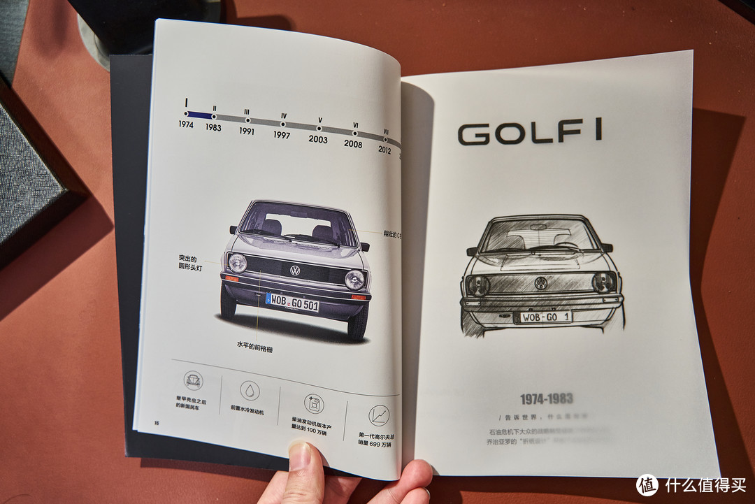 在1976年就有了敞篷版高尔夫，虽然不太实用，可以看到大众对高尔夫车型的创新，也成为了高尔夫历史中非常优雅和浪漫的一页篇章。