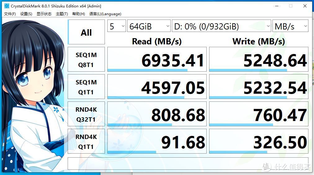 CrystalDiskMark 64GB成绩