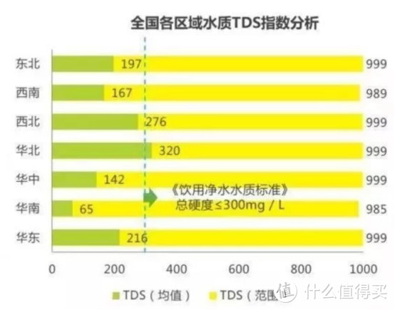 洗碗机耗材详解！洗碗粉、洗碗块和洗碗液怎么选更省钱？