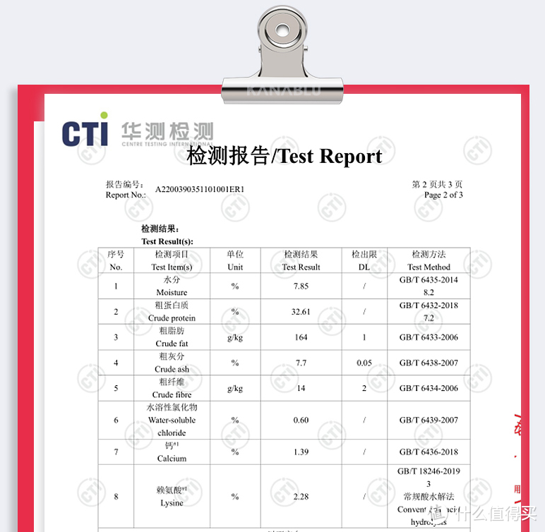 新手养宠教程， 狗粮品牌那么多， 价格高中低教你怎么选