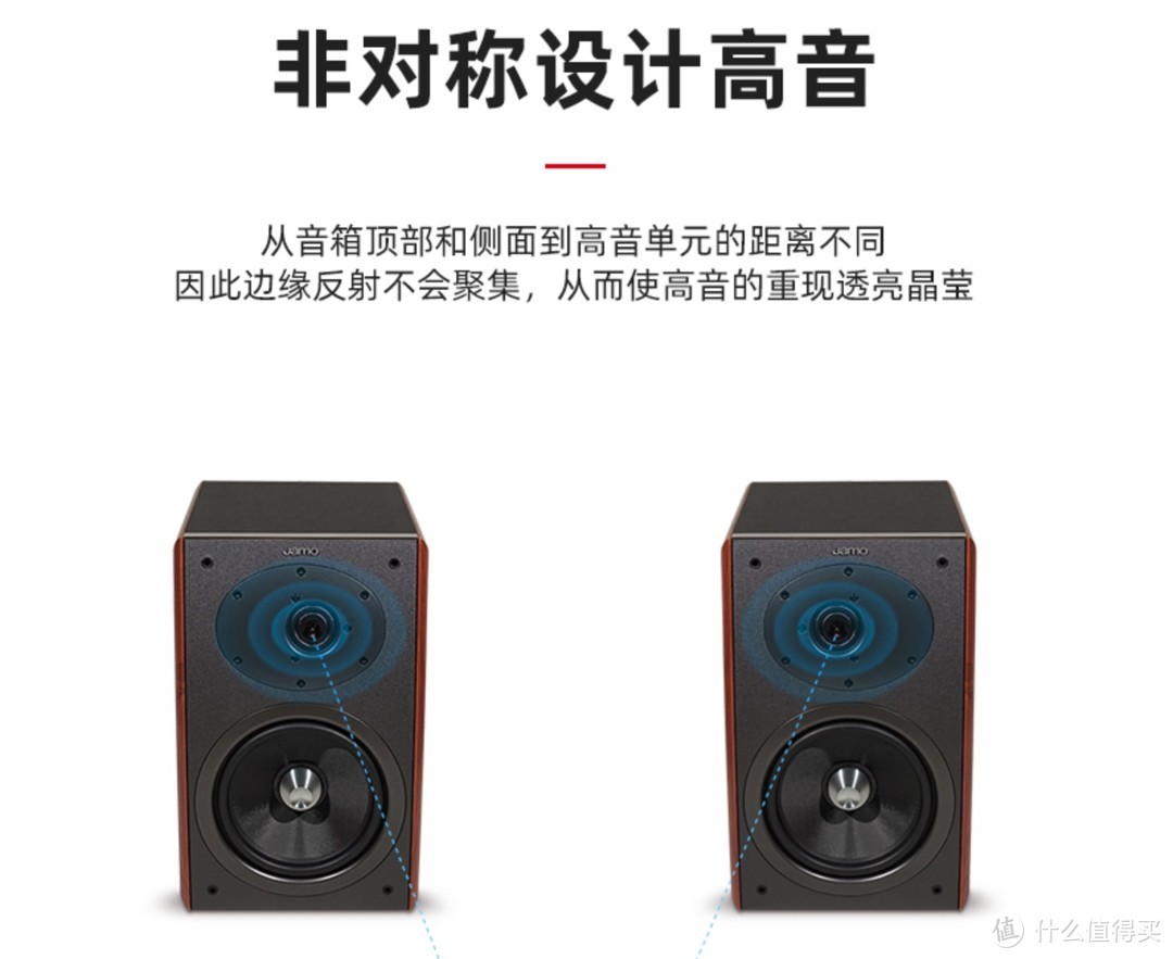 AV达人继续烧HIFI，尊宝D430II音箱+NAD C328功放试听感受