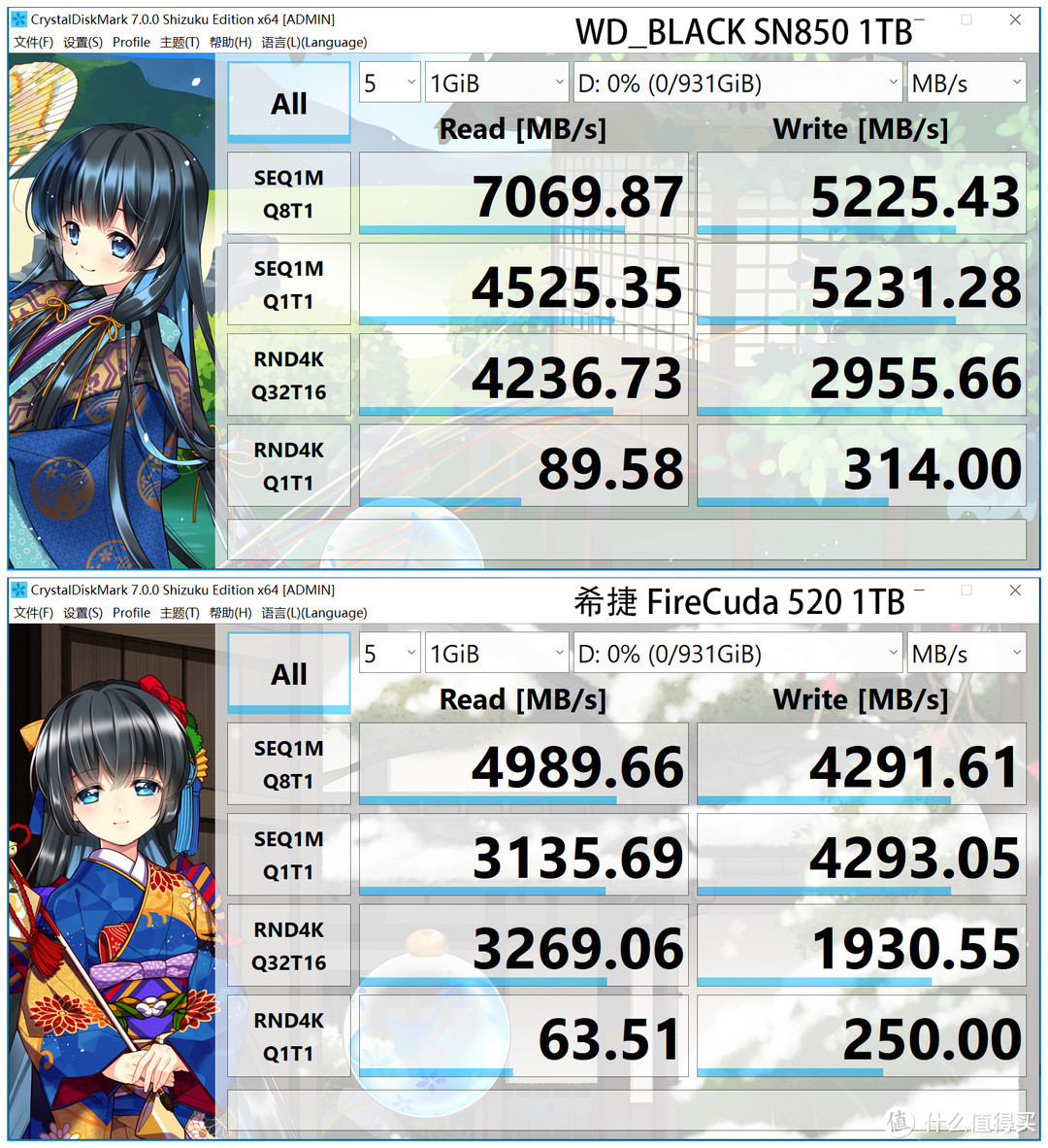 PCIe4.0固态哪家强？ WD_BLACK SN850对战希捷酷玩520 FireCuda 