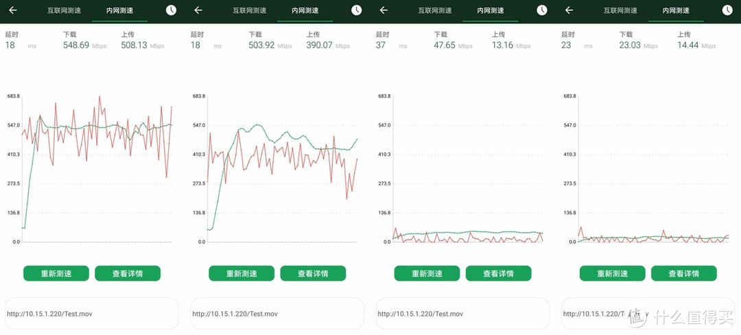 2021年Wi-Fi 6路由器到底怎么选？Velop MX5300解析&实测&对比MX 4200