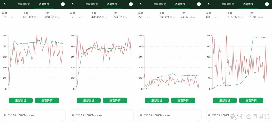 2021年Wi-Fi 6路由器到底怎么选？Velop MX5300解析&实测&对比MX 4200