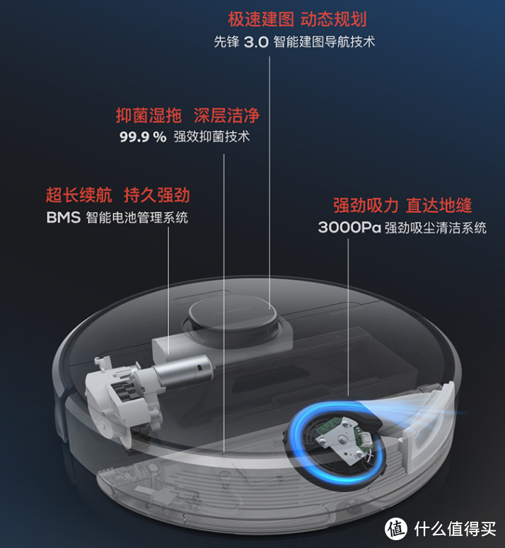 年底大扫除工具推荐（篇一）