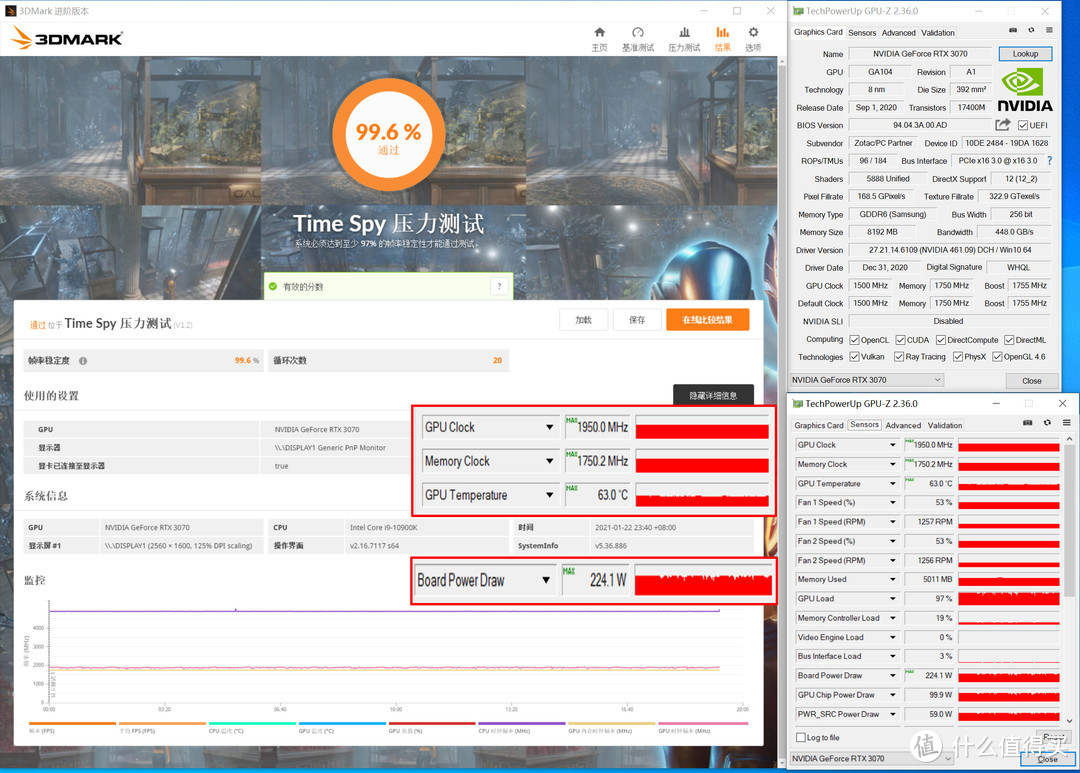 谁能充分发挥索泰RTX3070显卡性能？  没想到R5 5600X完胜i9 10900K！