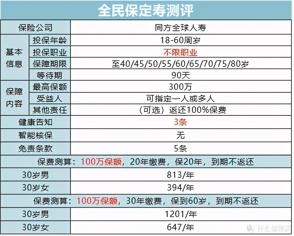 支付宝上这款保险太便宜了，有房贷的家庭必看