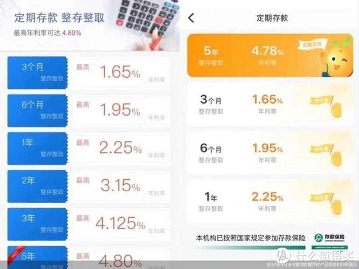 银行利息，涨至4.7%，这样存款多赚10倍？