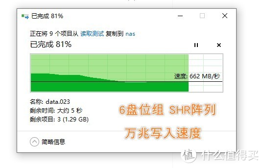 手把手教您组装一台ITX的高性能NAS：598元的6盘位准系统+I5 8代+B365+万兆网卡