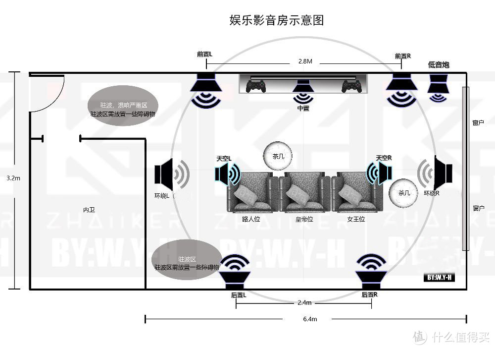 突破：芝杜UHD3000hifi级4K播放器 下篇