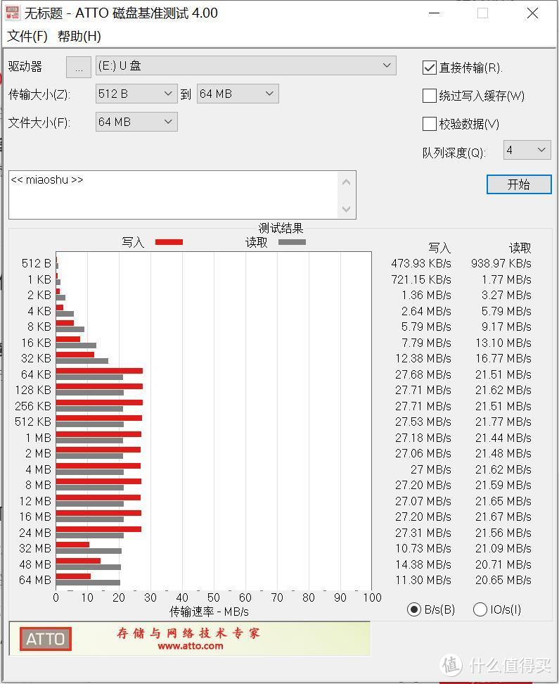 品胜Type-C口双头TF卡OTG读卡器开封简测