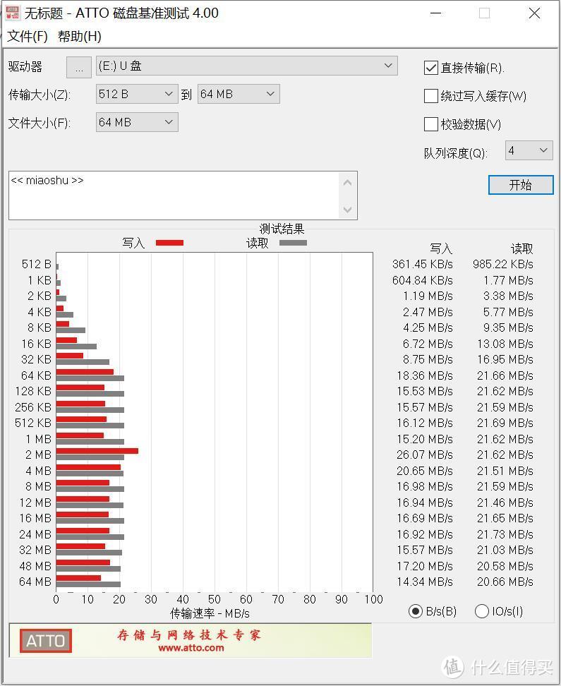 品胜Type-C口双头TF卡OTG读卡器开封简测