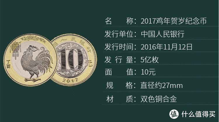 跟我来欣赏已发行的第二轮贺岁系列普通纪念币