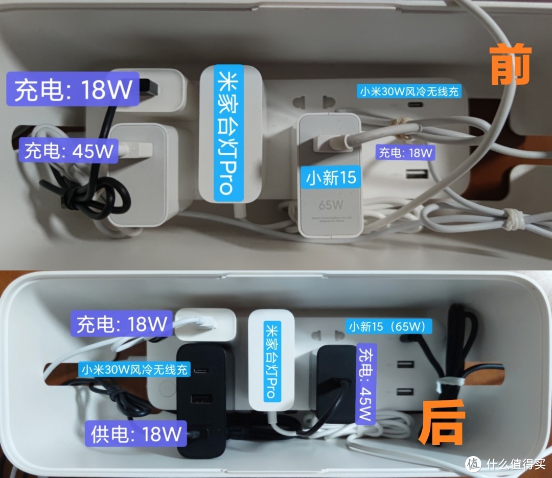 书桌→工作台，2020折腾全记录