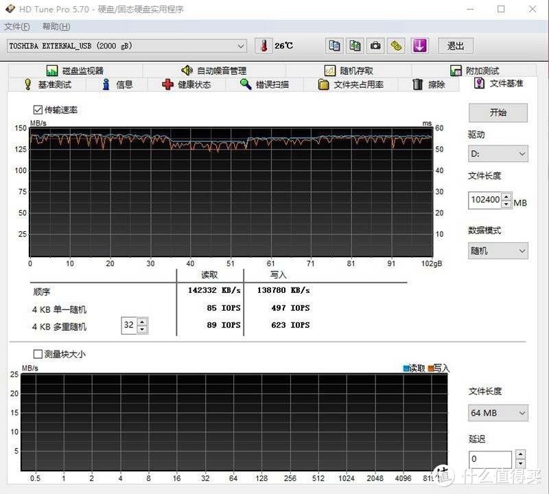 小巧便携又稳定——东芝Canvio Advance（V10）2TB移动硬盘