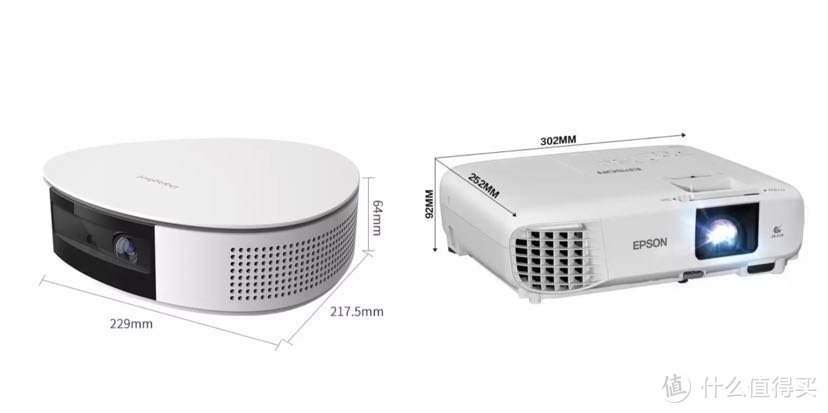 投影仪该怎么挑？各方位解析看这里