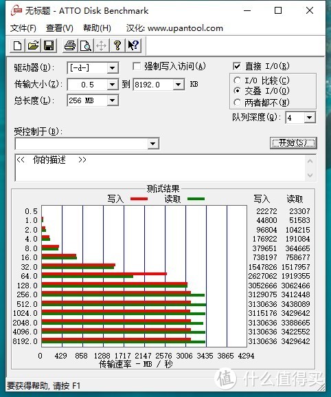 要让电脑放飞自我，一张固态硬盘足以！铠侠PLUS G2 SSD实测