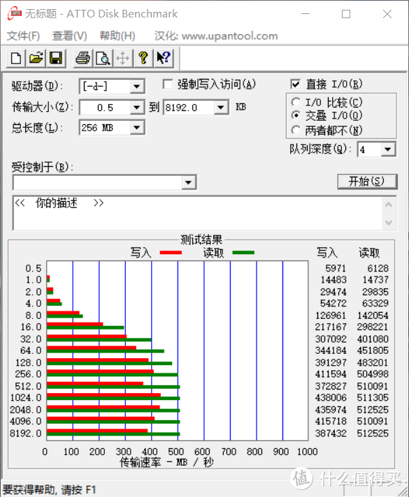 要让电脑放飞自我，一张固态硬盘足以！铠侠PLUS G2 SSD实测