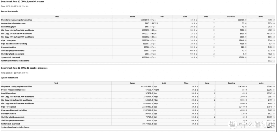 戴尔OptiPlex 3080台式机，可靠耐用的办公助手