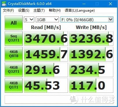 与1TB、2TB同速，铠侠(原东芝存储器)RD20 SSD简评