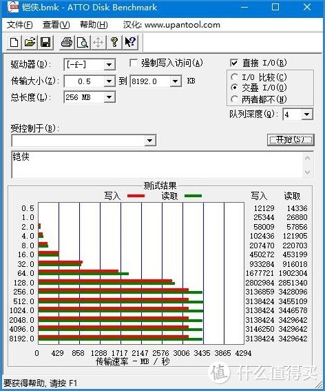 与1TB、2TB同速，铠侠(原东芝存储器)RD20 SSD简评