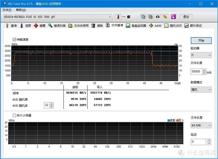 与1TB、2TB同速，铠侠(原东芝存储器)RD20 SSD简评