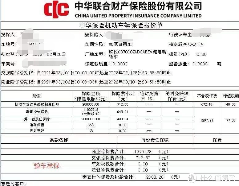 每年的保险打完折都差不多1700左右