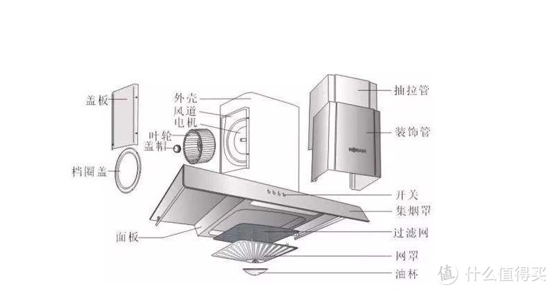 响应号召春节不出门，林老师安利的8款宅家好物！