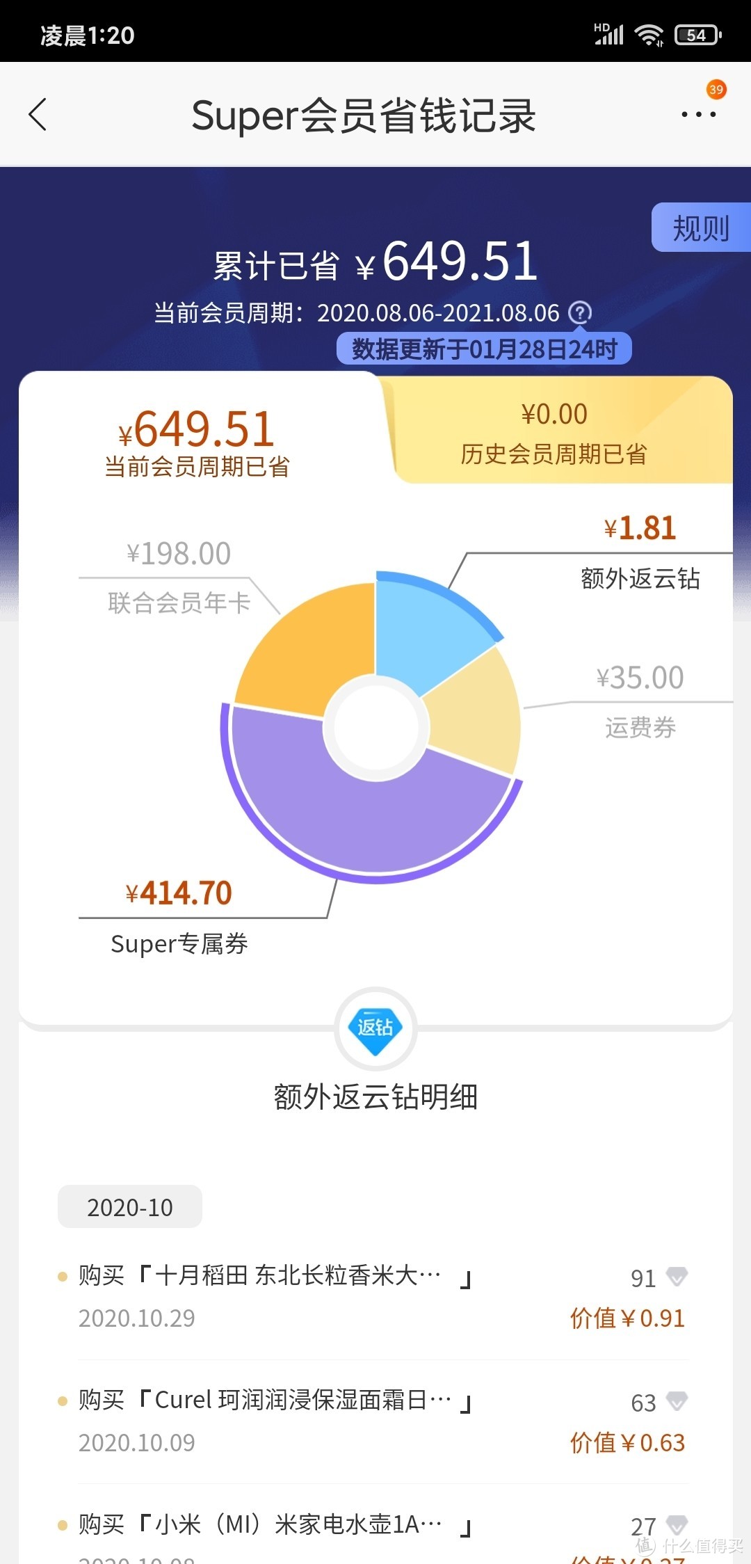 我在苏宁买的那些优惠商品