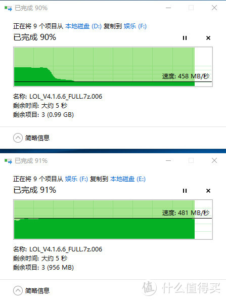 国产主控搭配原厂颗粒，台电腾龙SATA固态读写还有这表现