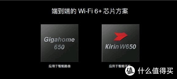 过节抢红包快人一步，Wi-Fi 6手机升级指南