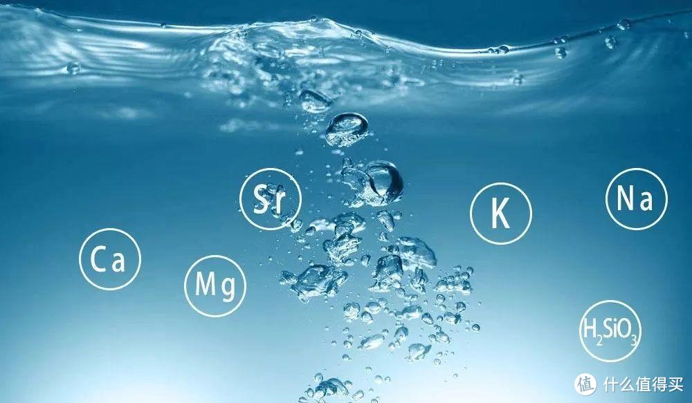 水穿行于人体6000亿中的每一个细胞，从不遗漏哪怕一个！