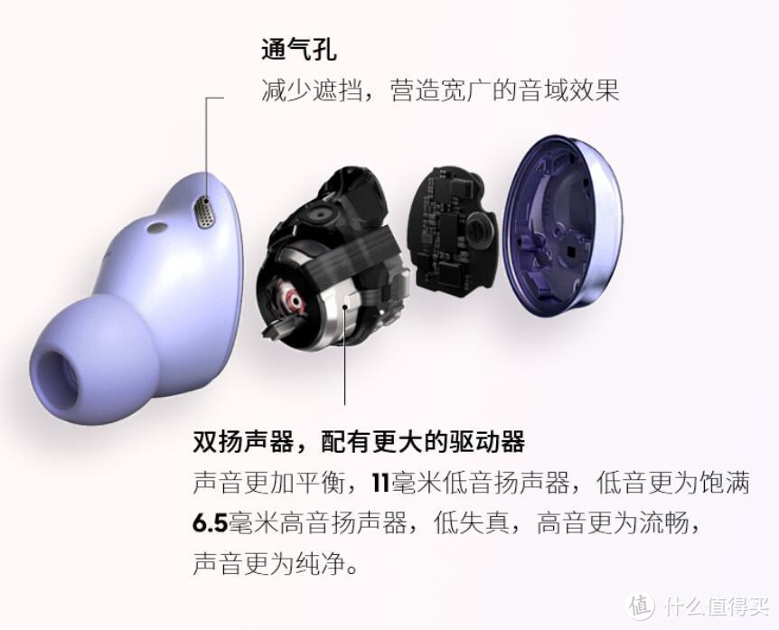 三星Galaxy Buds Pro今日首销，智能主动降噪、双单元