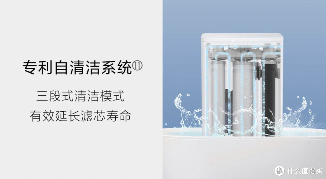 净水器关键参数解析，佳尼特800g大流量RO净水器体验