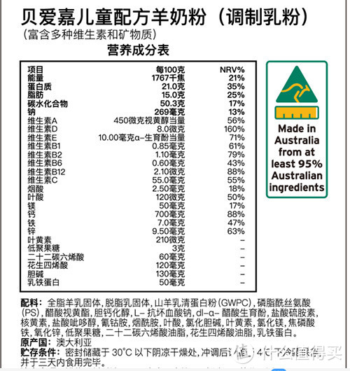 你给孩子喝的羊奶粉100%「纯」吗？