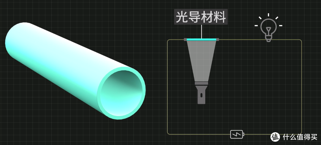 从入门到放弃，关于喷墨/激光/针式/热敏打印机的科普！