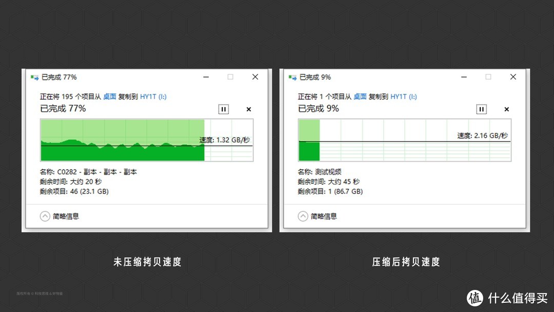 值得推荐的高速固态硬盘系列一：台电NP900 1TB M.2 SSD