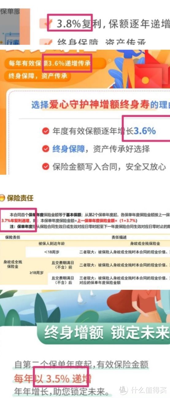 增额终身寿险的3个巨坑，居然都藏在合同里！