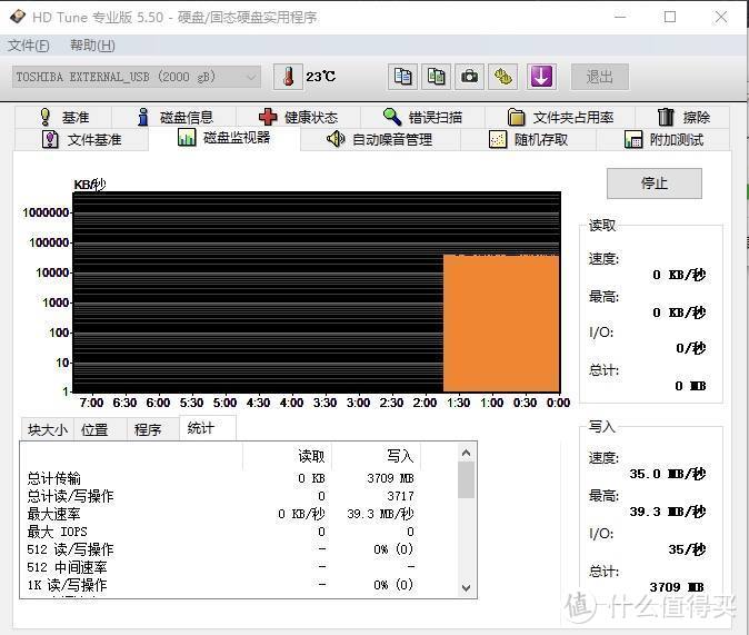 颜值与实力并存：东芝V10移动硬盘测评