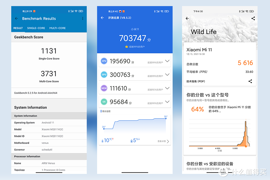小米11评测：高通骁龙888加持，计算摄影有多强？
