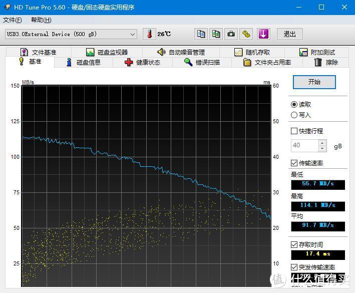 充分利用闲置的笔记本硬盘、奥睿科USB3.0移动硬盘盒 评测